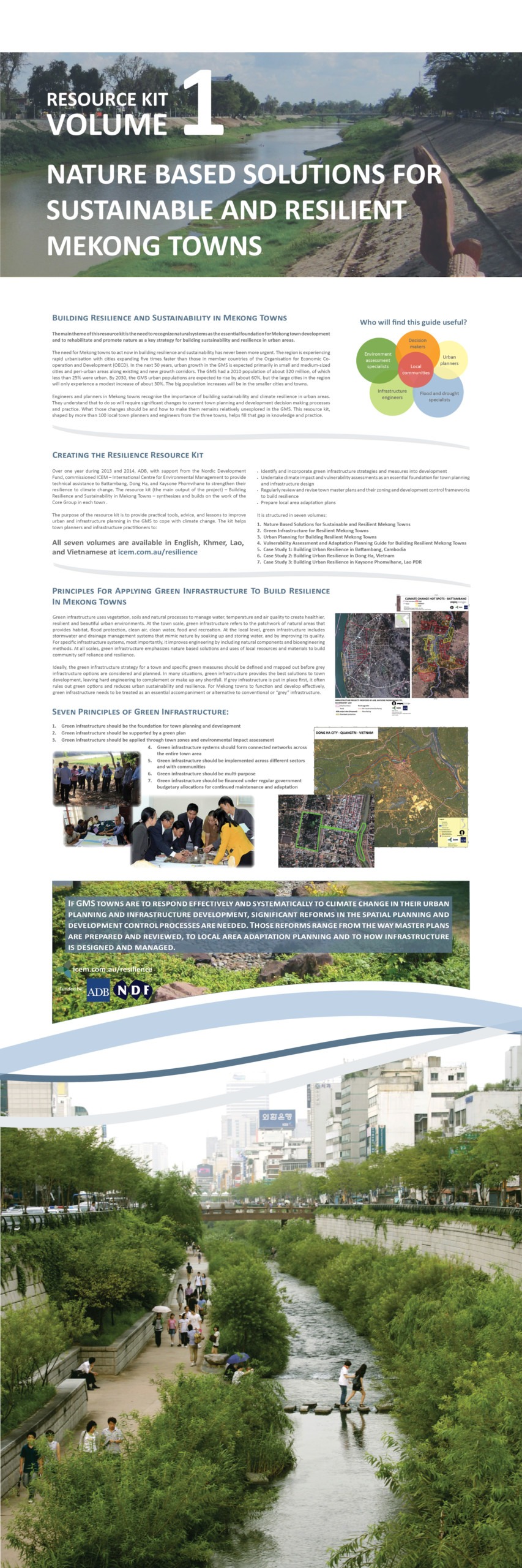 POSTER: Building Resilience and Sustainability in the Mekong Poster Series
