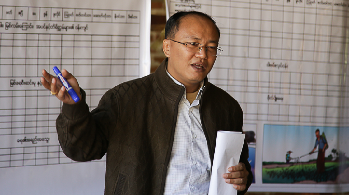Climate Adaptation Methodology