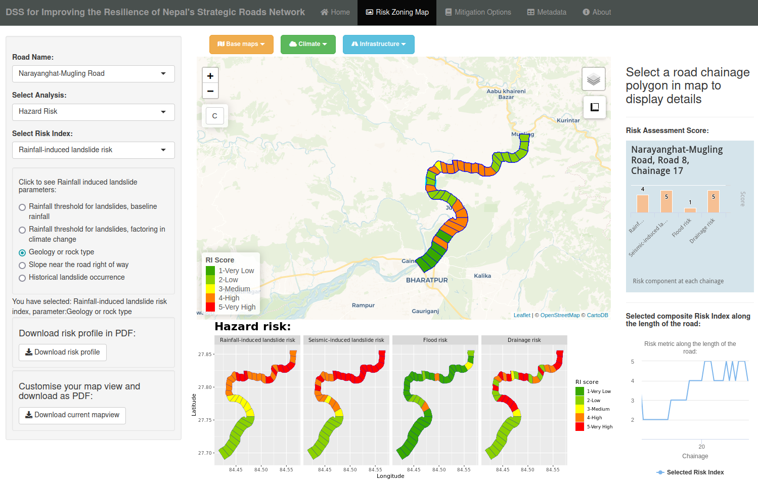 DSS for Improving the Resilience of Nepal’s Strategic Roads Network